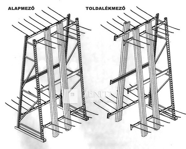 Idomelemtároló kétoldalas toldalékmező META MINI-RACK 76691 típus 3000x1400x800 mm festett