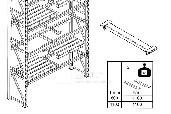 Kereszttartó süllyesztett META MULTIPAL 81083 típus 1100 mm horganyzott