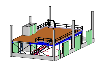 Automated warehouses